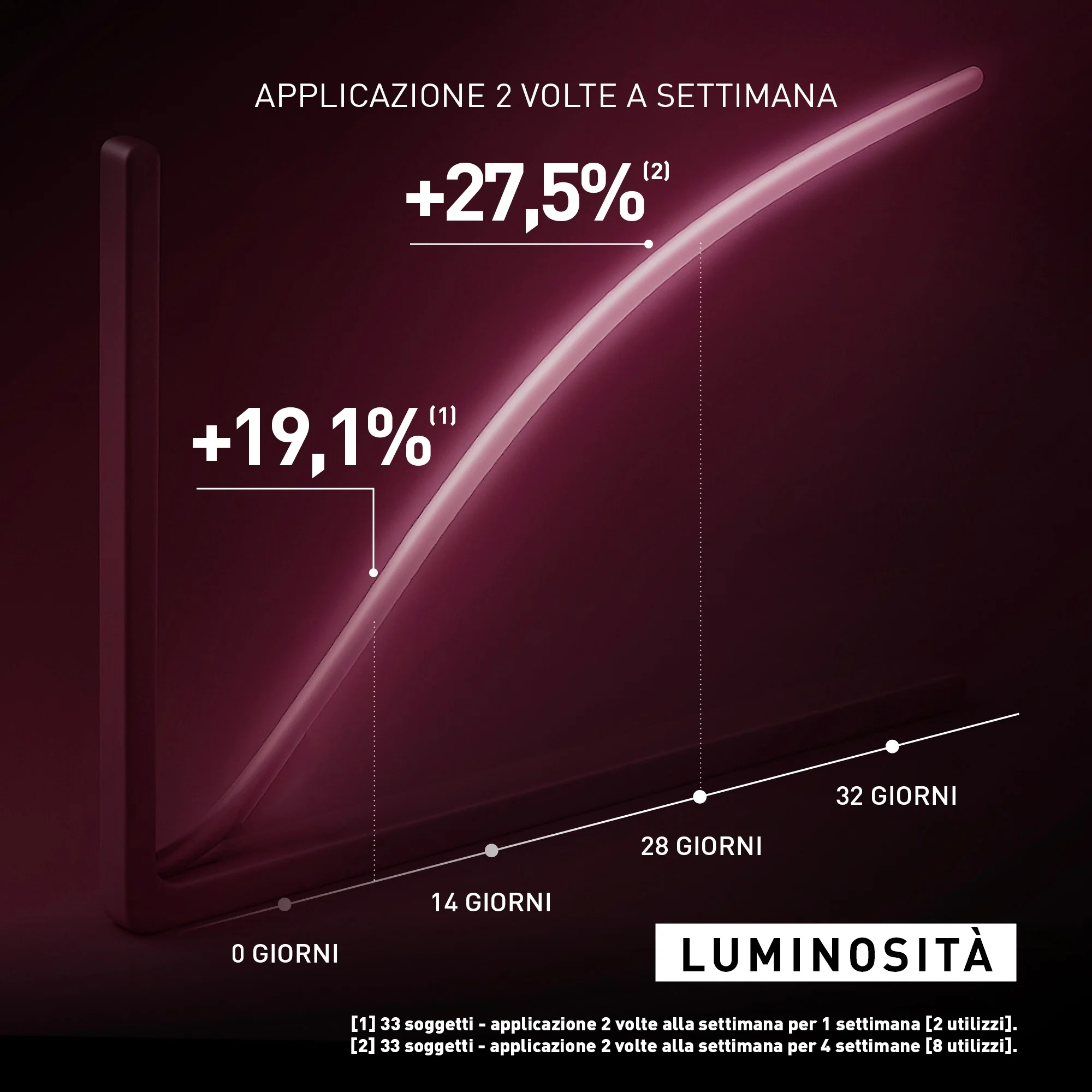 Immagine prodotto 6