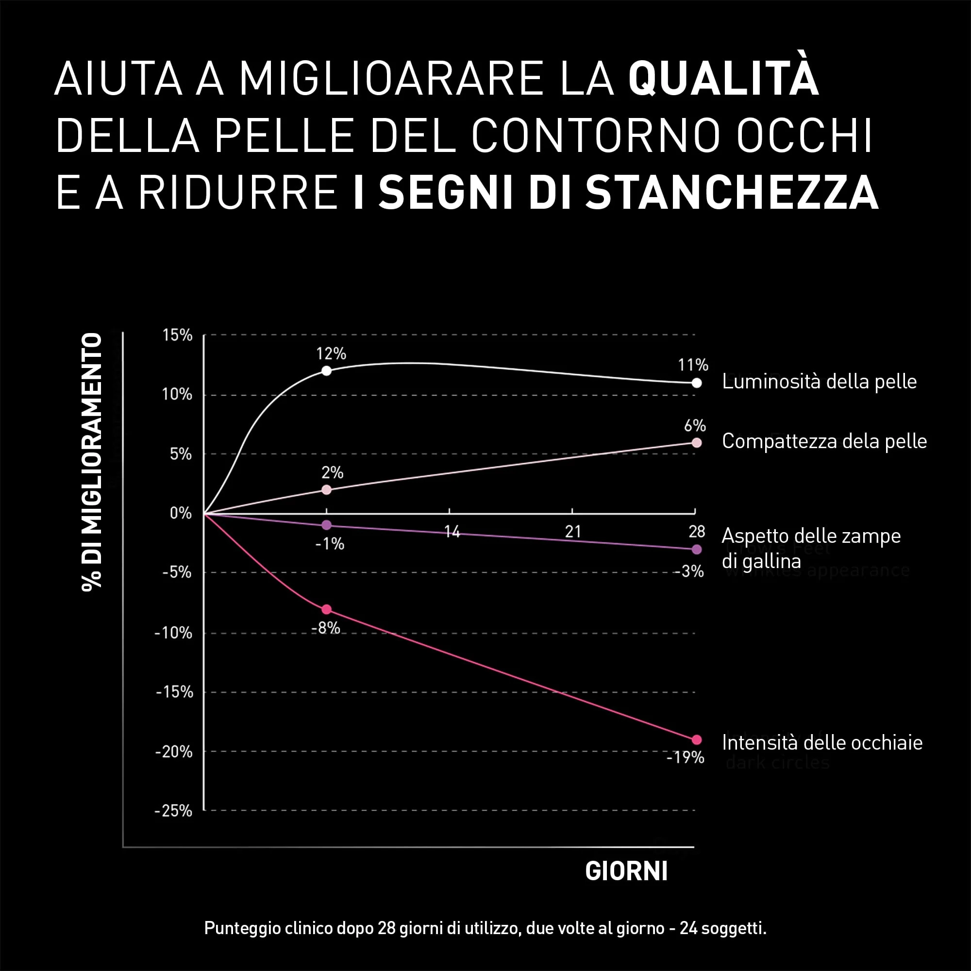 Immagine prodotto 6